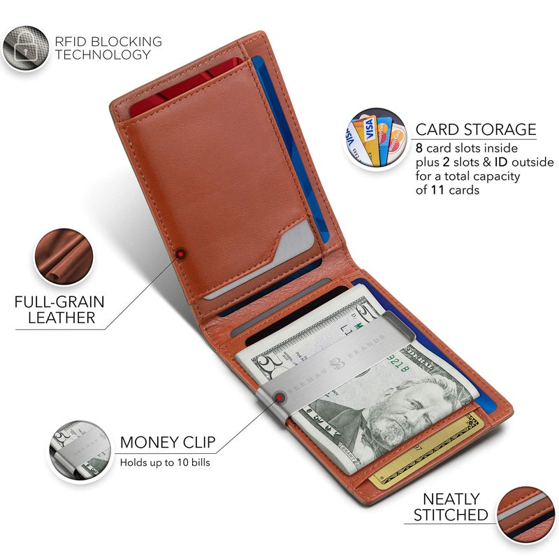 SERMAN BRANDS SERMAN BRANDS Money Clip Wallet - Mens Wallets slim Front Pocket RFID Blocking Card Holder Minimalist Mini Bifold (Salted Green Transformer)  - Image 5