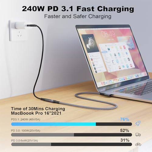 CHENLENIC 20Gbps USB C 3.2 Extension Cable, 90 Degree USBC 3.2 Gen2 Type-c Male to Female Extender Cable 4K@60Hz 240W Charging 20Gbps Data Transfer with External SSD eGPU (90 Degree Extension 20G 240W-0.25M) - Image 3
