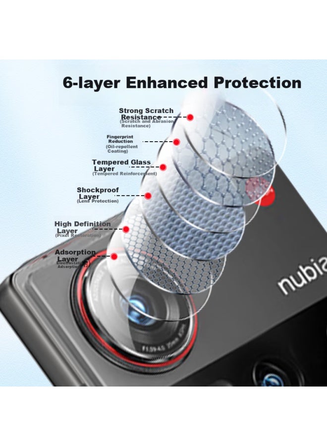 KOOLIFE كوليف [مجموعتان] متوافق مع واقي عدسة كاميرا نوبيا Z70S ألترا، فيلم حماية كاميرا خلفية هاتف نوبيا، فيلم مضاد للانعكاس فائق النحافة عالي الدقة مقاوم للخدوش ومضاد للغبار - Image 2