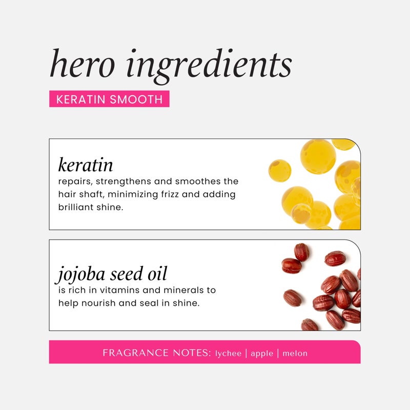 HASK 5-in-1 Leave-In Conditioner Duo (6oz-Qty 2) & Deep Conditioner Packette, Color Safe, Sulfate-Free, Paraben-Free, Gluten-Free, for All Hair Types (Keratin Smooth) - Image 5