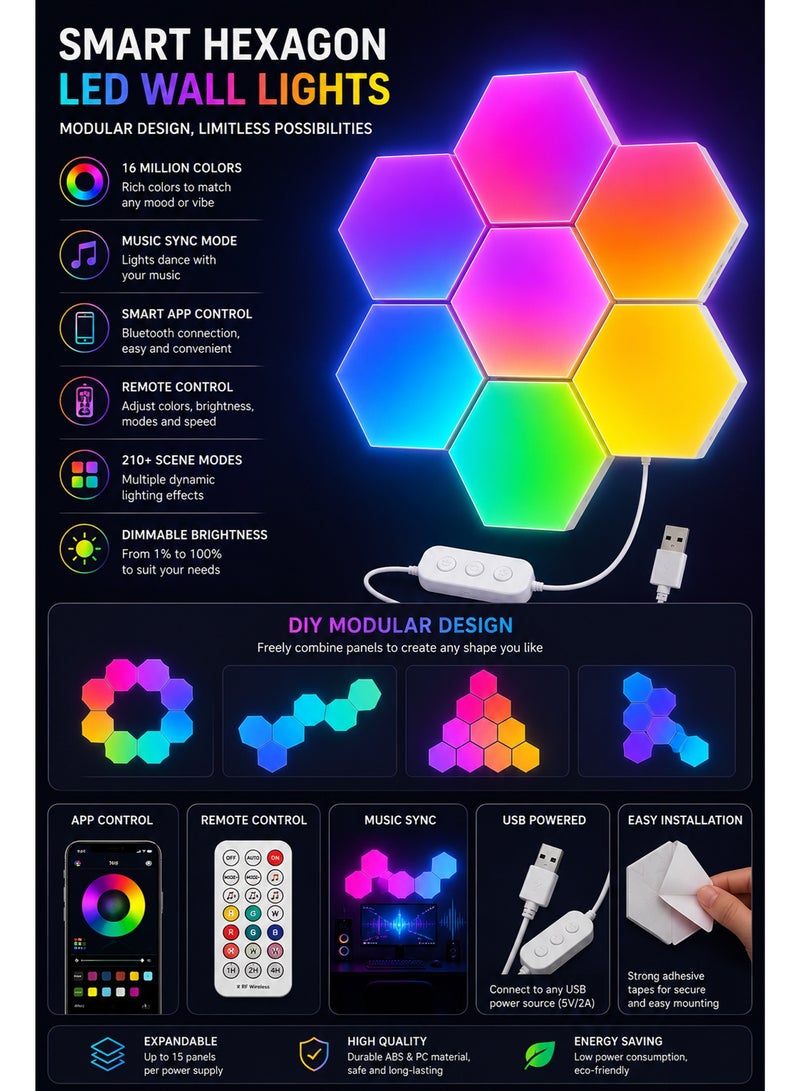 Hexagon LED Wall Lights 6 Panels, Smart RGB Gaming Lights with Bluetooth App & Remote Control, Music Sync DIY Modular Wall Light, USB Powered for Bedroom Living Room Gaming Room - Image 2