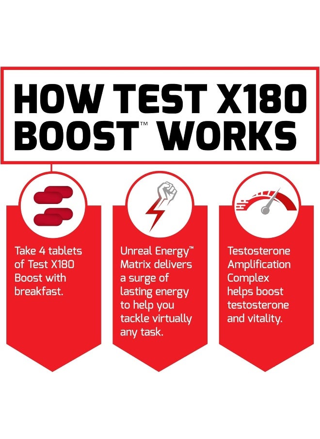 Force Factor Test X180 Boost Testosterone Booster and Energy Supplement for Men  - Image 5