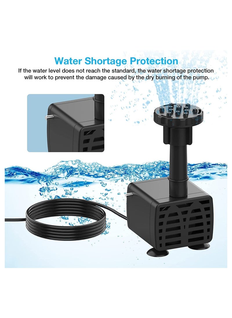 Generic - Solar Fountain Pump with Panel 6.5W Solar Water Pump Floating Fountain Built-in 1500mAh Battery with 6 Nozzles for Bird Bath Fish Tank Pond Garden Patio Decoration Solar Aerator Pump - Image 1