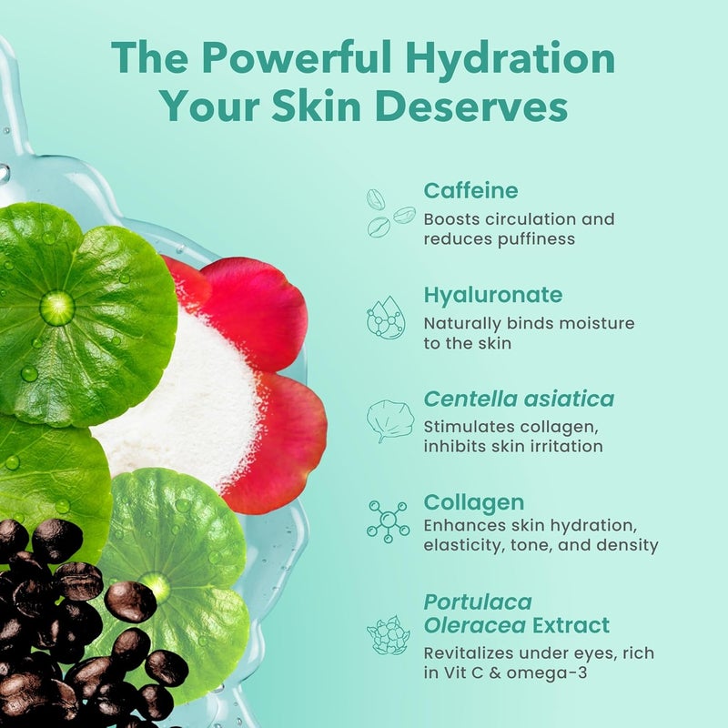 Patchology Rejuvenating Under Eye Gels Hydrating Eye Mask wCaffeine Collagen Under Eye Patches For Dark Circles Puffy Eyes Care minimize Puffiness Wrinkles Reducer 15 Pairs - Image 3