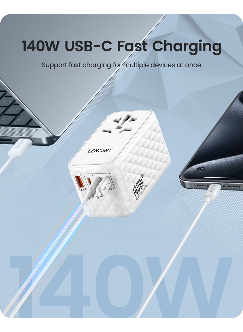 LENCENT 140W International Travel Adapter, GaN Universal Travel Adapter with 1 USB-A & 3 Type C Power Adapter, Fast Charger for Phone,Laptops, Worldwide Plug Adapter for USA/UK/EU/AUS, White - Image 4