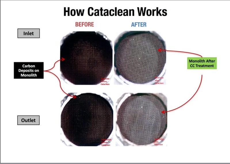Cataclean 120020CAT Complete Engine, Fuel & Exhaust System Cleaner Gasoline 8 oz. - Image 4