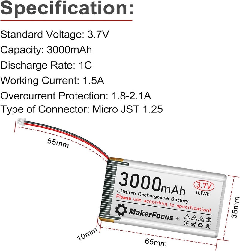 MakerFocus ESP32 LoRa V3 Development Board with 3000mAh Battery, Protective Case, 915MHz Antenna Integrated WiFi Bluetooth SX1262 CP2102 for Meshtastic IoT Arduino - Image 3
