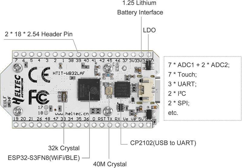 MakerFocus ESP32 LoRa V3 Development Board with 3000mAh Battery, Protective Case, 915MHz Antenna Integrated WiFi Bluetooth SX1262 CP2102 for Meshtastic IoT Arduino - Image 5