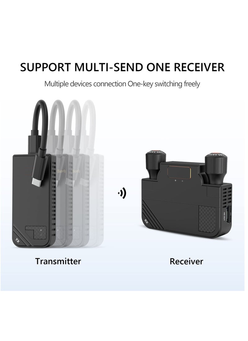 KASTWAVE - NALACAL Wireless Type C Transmitter and Receiver 1080P@60Hz Supports 5GHz Stable Video/Audio to Monitor, Projector, HDTV, Wireless HDMI Extender 330FT/100M Long Range for Streaming Media Players - Image 1