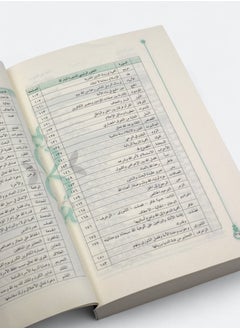 كتاب اول مرة اتدبر القرآن (النسخة الاصلية)  - Image 3