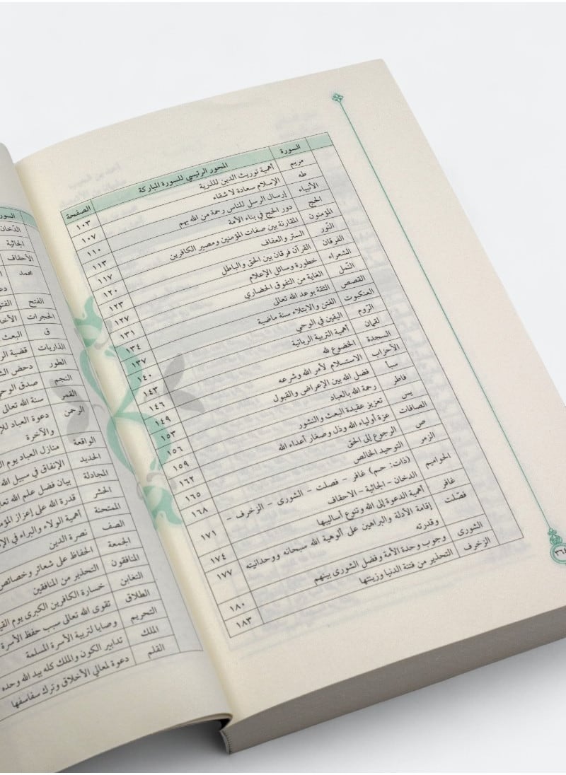 كتاب اول مرة اتدبر القرآن (النسخة الاصلية)  - Image 3