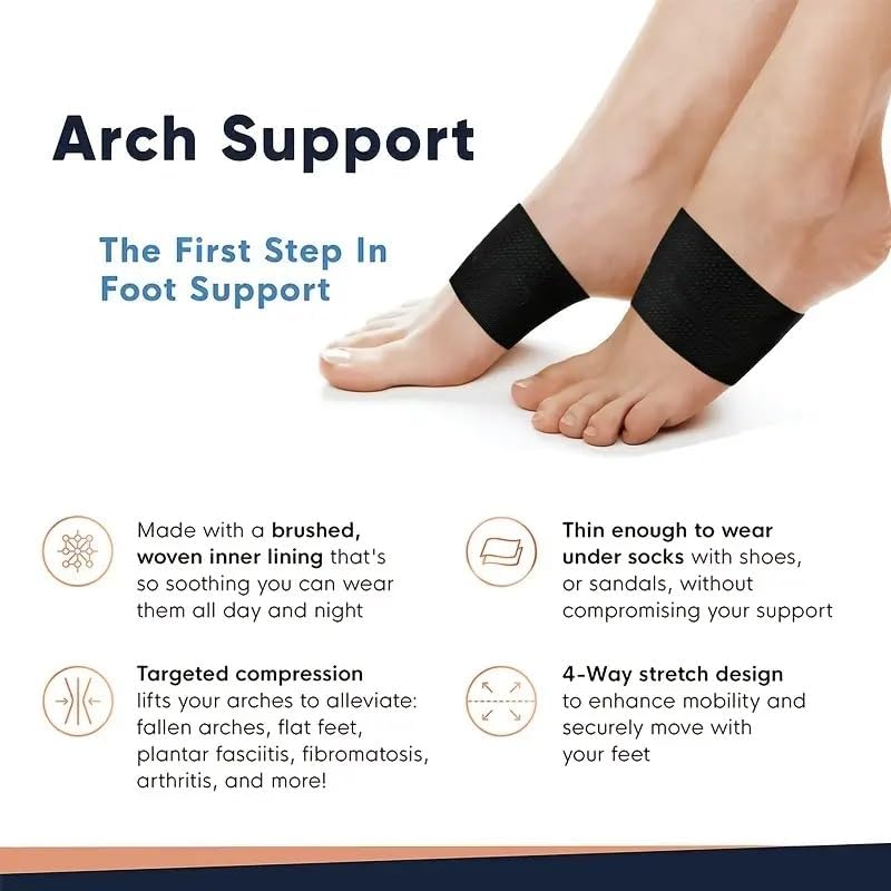 LUVINA Foot Care Plantar Fasciitis Arch Support Sleeves for foot pain, Flat Foot Arch Support, muscle relaxation with soft Neoprene Cushion for Women & Men Feet Orthopaedic Pad (1 Pair (2pc set)) - Image 2