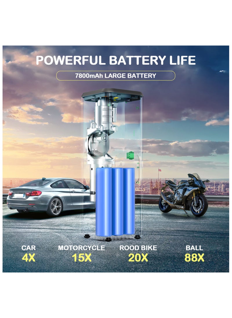 FOWAWU FOWAWU 7800mAh 150 PSI Portable Air Compressor, Cordless Tyre Inflator for Car Moto Bike Ball, Rechargeable Battery Car Tyre Pump, Dual-screen LED Dispaly, Auto Shut Off  - Image 5