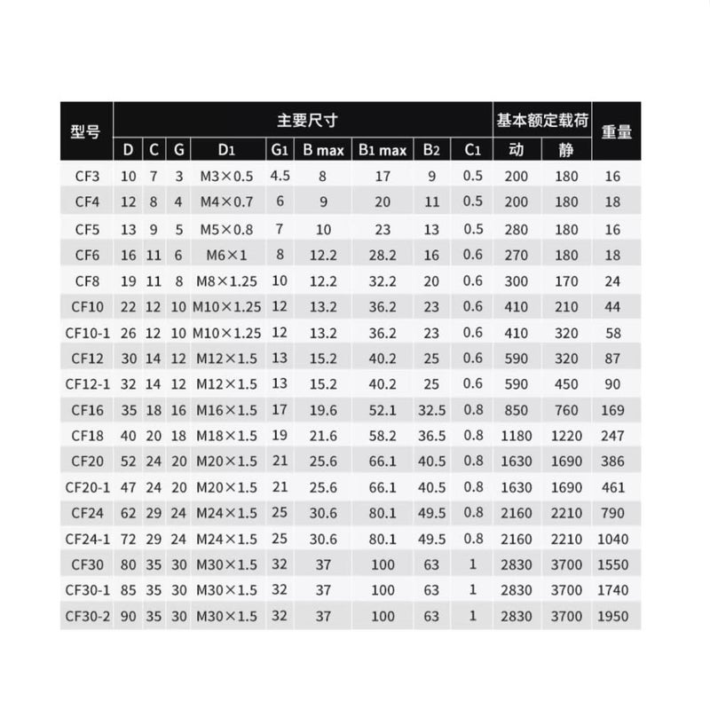 Cam Follower Bearing CF12 1 KR32PP Needle Bolt Type Roller Bearing Engine Part - Image 2