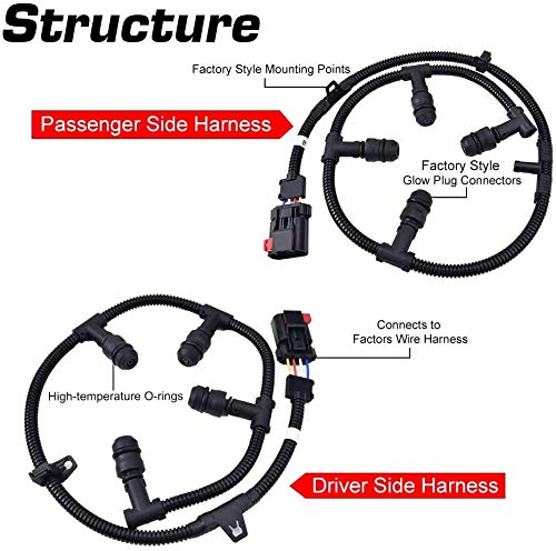 Michigan Motorsports Glow Plug Harness Fitment for Ford 6.0L Powerstroke Diesel Truck 6.0 F250 F350 2004 2005 2006 2007 2008 2009 2010 V8 Powerstroke, Super Duty Excursion E-350 E-450 - Image 4
