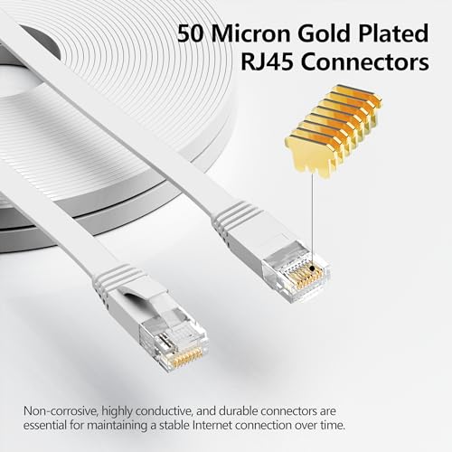 Jadaol Cat 6 Ethernet Cable 25 ft, Outdoor & Indoor 10Gbps Support Cat8 Cat7 Network, Flat RJ45 Internet LAN Computer Patch Cable for Router, Modem, Switch, Gaming Consoles, Streaming Devices, White - Image 2