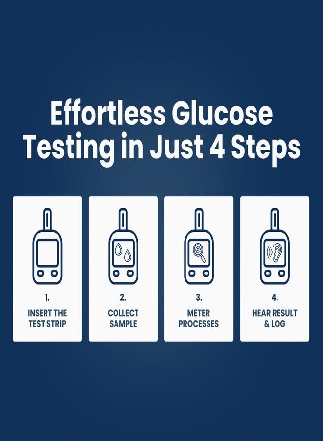 On Call Blood Glucose Monitor Meter by On-Call Express Voice, Bilingual (English/Spanish Guidance, 300 Test Storage, Large Display, Accurate Diabetic Blood Sugar Results in Seconds, Travel Case - Image 5