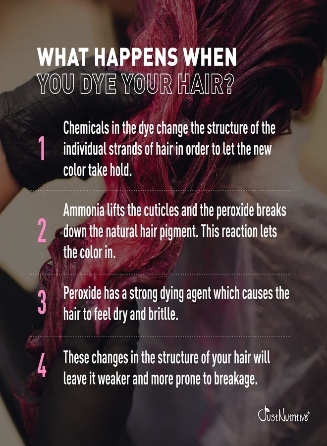 Just Nutritive Color Care Conditioner | Best Conditioner for Color Treated Hair | Refreshes For Vibrant Color - Image 2