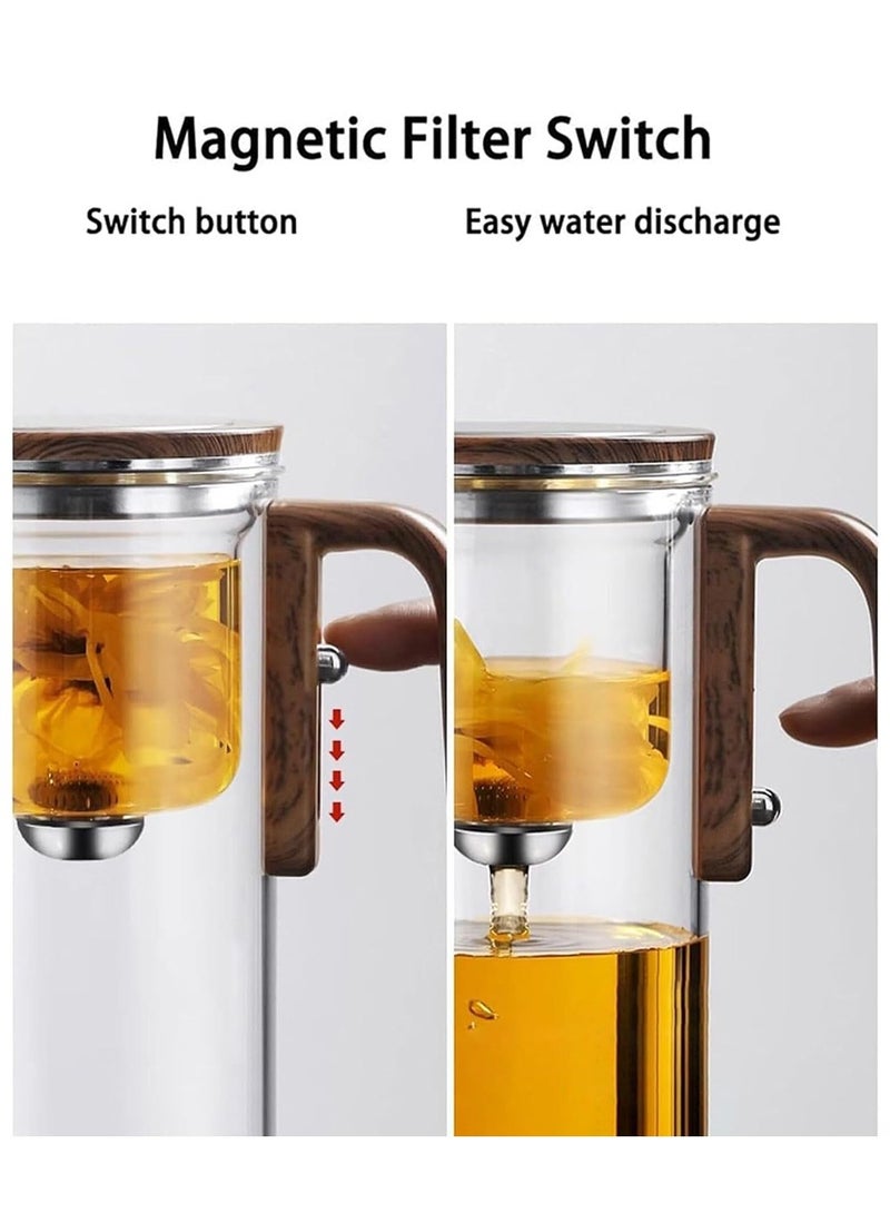 LENND teapot, teapot with strainer, water separating borosilicate glass teapot, magnetic teapot for loose tea, teapot with infuser  - Image 2