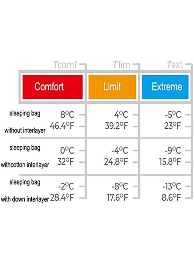Naturehike E200 Cotton Sleeping Bag/CrySTalline - Image 2