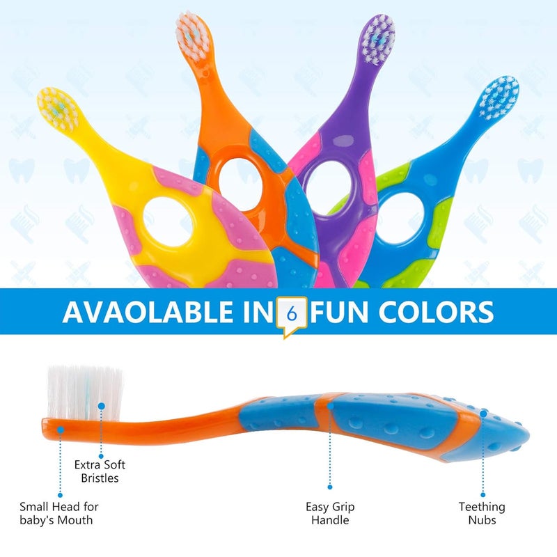 Slotic Baby Toothbrush & Toddler Toothbrush for Age 0-2 Years Old | Extra Soft Bristle for Baby Teeth & Infant Gums | Easy-Grip Finger Handle & Teething Pad | Dentist Recommended | 6-Pack - Image 4