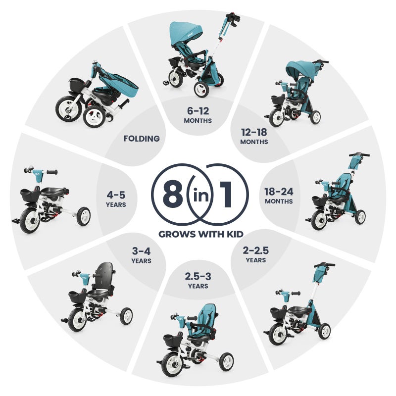 JMMD 8 in 1 Tricycle Stroller with Push Handle, Foldable Trike with 360Â° Swivel Seat, Reclining Backrest, All-Terrain Wheels, Dual Brakes, Canopy & Storage, Gift for Kids 18 Months to 5 Years, Green - Image 2