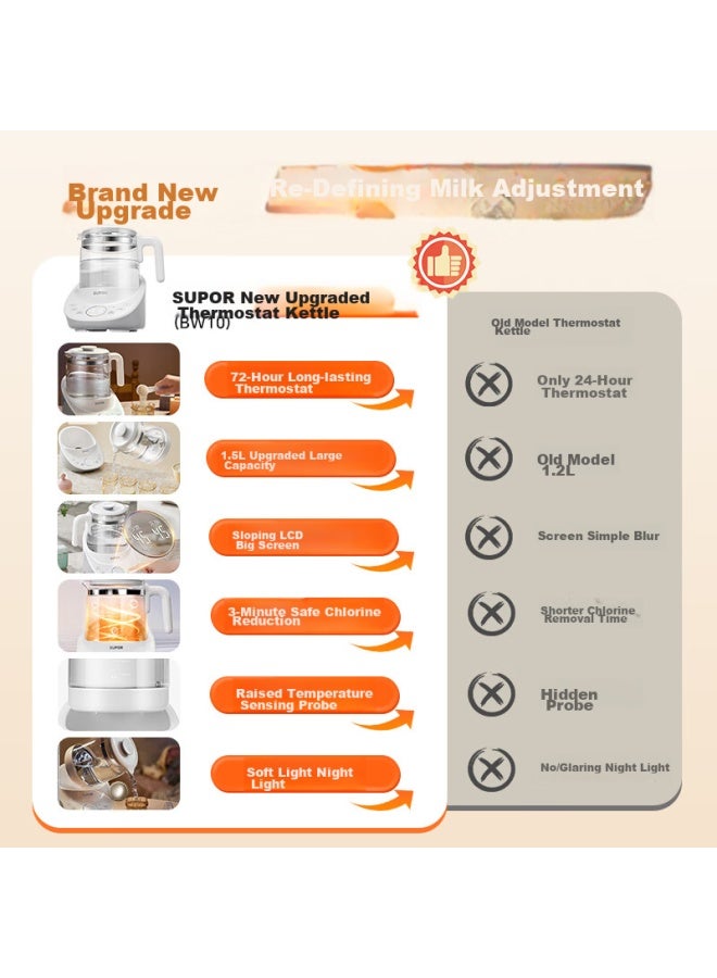 Supor Constant Temperature Kettle, Baby Formula Maker, Home Glass Health Pot, Multifunctional Milk Powder Maker, Bw10 - Image 1