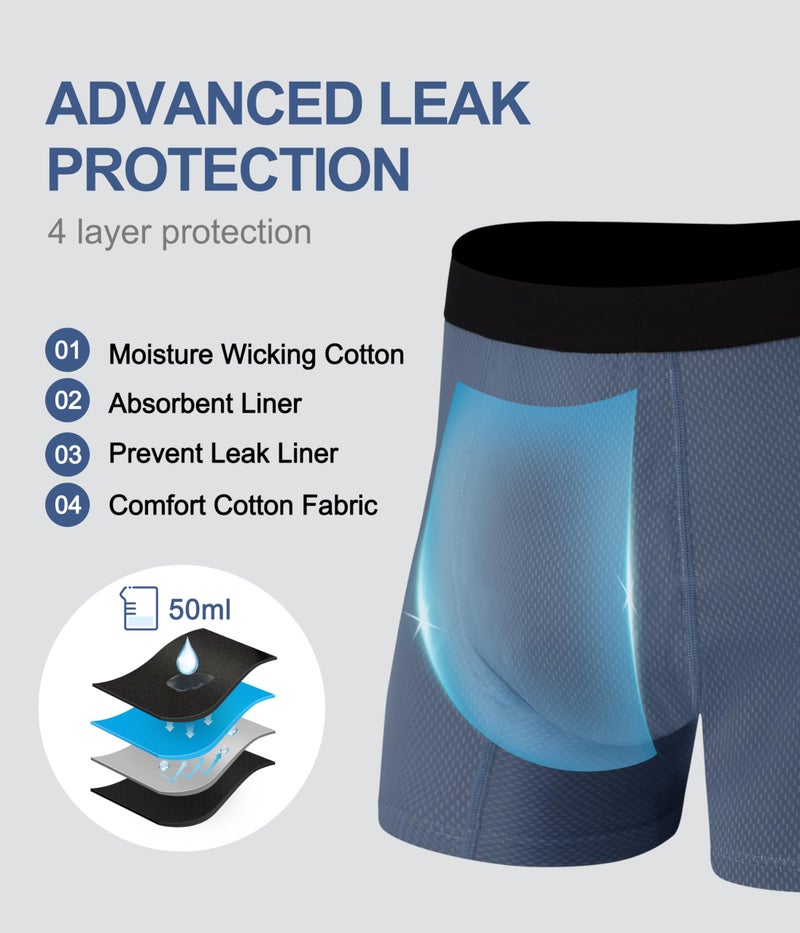 SUNCHIRI Men's Incontinence Underwear, Leakproof Boxer Briefs for Bladder Control, Regular Absorbency Modal Panties 3 Pack (Multicolor01, X-Large) - Image 4