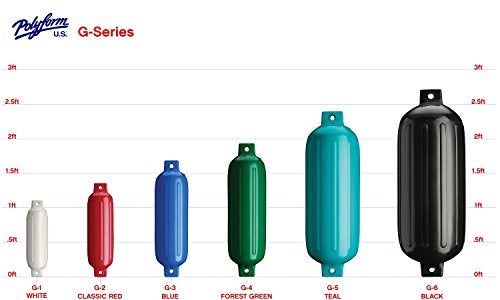 Polyform G-5 Boat Fender Cobalt Blue - Image 4