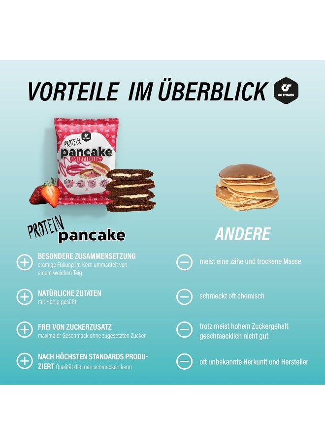 Go Fitness - Go Fitness 12 Protein Pancakes - High Protein Snack, Freshly Baked & Extremely Delicious - Protein Bar Alternative with 10 g Protein Per Pancake (Caramel) - Image 1