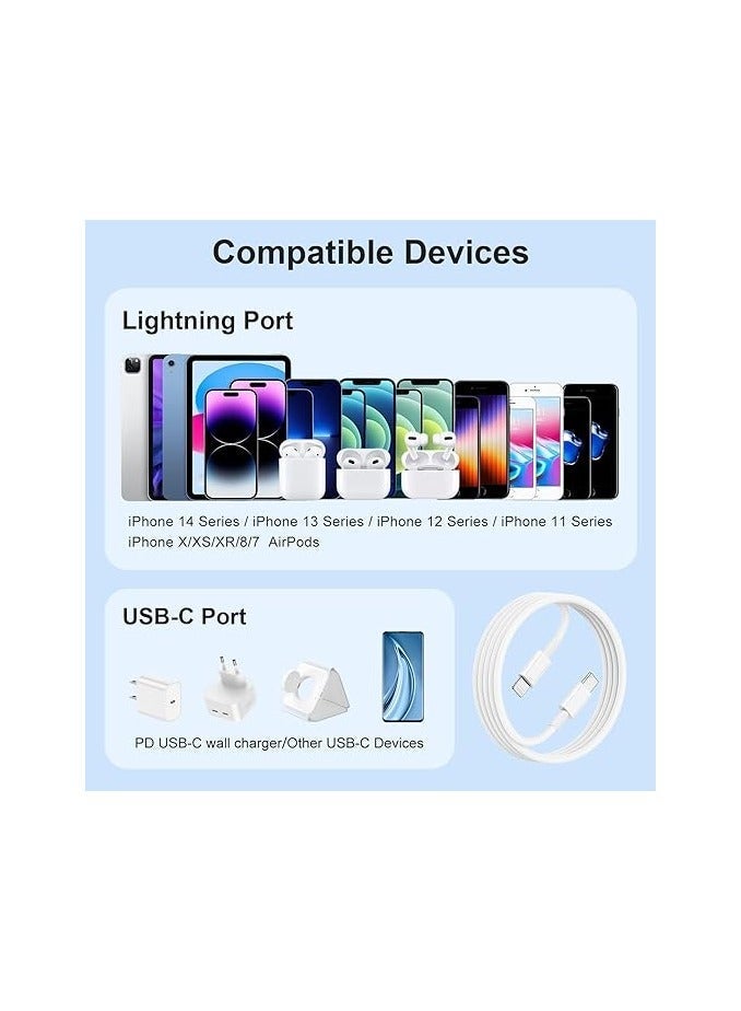 FLOWING Charger Cable 1M USB C to Lightning Cable Fast Charging Power Delivery PD 20W iPhone Cable for iPhone 14/14 Pro/14 Plus/14 Pro Max, iPad Pro, iPhone 8-13 All Series - Image 3