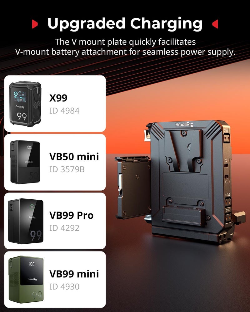 SMALLRIG V Mount Battery Plate with LCD Screen Protector, D-Tap & USB-C Supply, Compact Camera Video Rig for Mirrorless/DSLR, for NEEWER V Mount Battery PS099E - Image 2