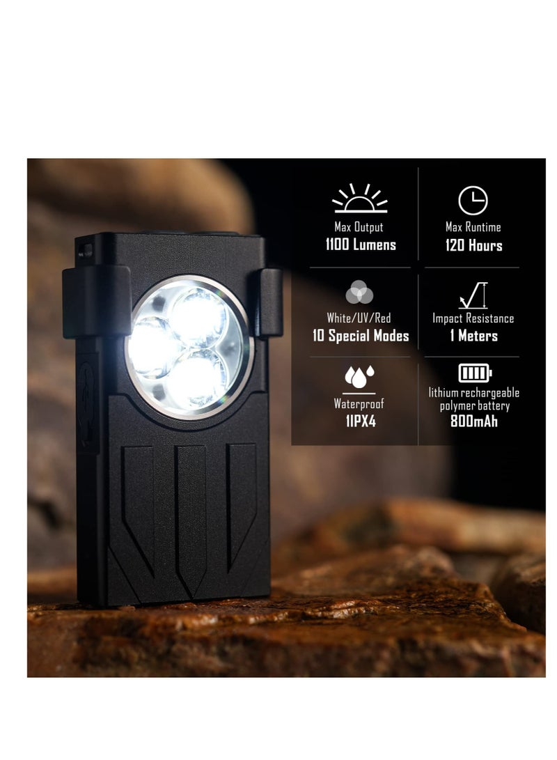 Excefore مصباح يدوي صغير LED بسطوع عالي 1100، مصباح EDC مع سلسلة مفاتيح، أوضاع UV وحمراء، قاعدة مغناطيسية ومشبك، ضوء صغير قابل للشحن للتخييم، التنزه، الطوارئ (أسود) - Image 2