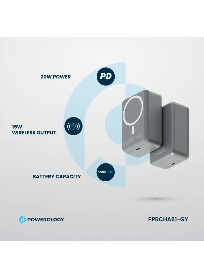باورولوجي بنك طاقة بسعة 30000mAh مع MagSafe، هيكل ألمنيوم، شحن سريع PD 20W وشحن لاسلكي 15W، بطارية محمولة بسعة عالية، شاحن سريع مع قوة مغناطيسية 30000mAh - Image 5