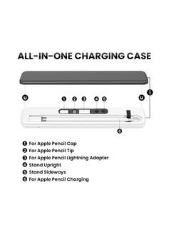 Y&D Apple Pencil 1st Generation Case  Wireless Charging Compatible with Only Magnetic Gen Carrying Storage Box  - Image 5