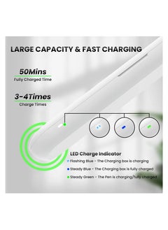 Y&D Apple Pencil 1st Generation Case  Wireless Charging Compatible with Only Magnetic Gen Carrying Storage Box  - Image 3