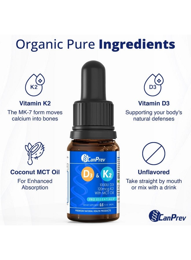 CanPrev D3 & K2 Drops - MCT Oil Base, 15ml Liquid Vitamin Supplement, 450 Drops with 250IU D3 & 30mcg MK-7 K2, Supports Strong Bones & Teeth, Easy-to-Take Formula, Free from Gluten, Dairy, Soy & Sugar - Image 5