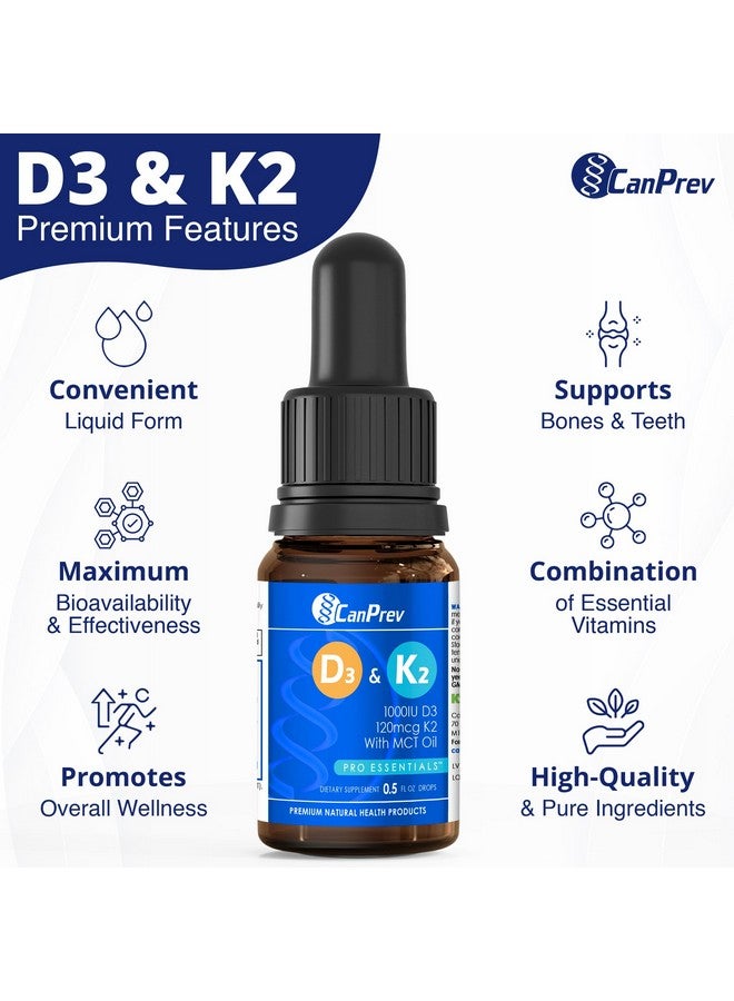 CanPrev D3 & K2 Drops - MCT Oil Base, 15ml Liquid Vitamin Supplement, 450 Drops with 250IU D3 & 30mcg MK-7 K2, Supports Strong Bones & Teeth, Easy-to-Take Formula, Free from Gluten, Dairy, Soy & Sugar - Image 3