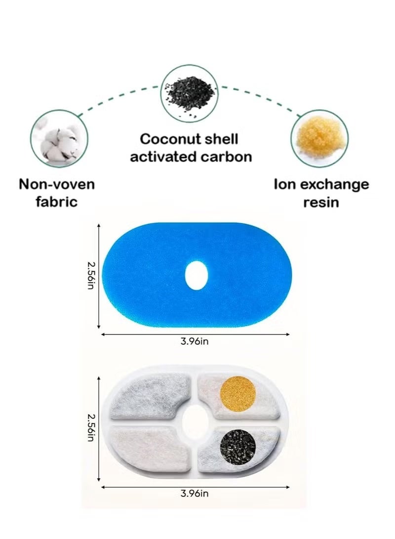 Cat Water Fountain Filters, Fountain Replacement Filter with 3 sets of Replacement Filters (3 Filters&3 Sponges) - Image 3