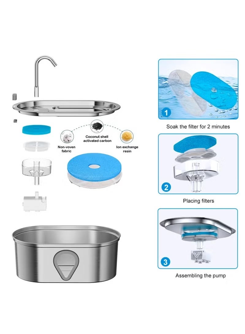 Cat Water Fountain Filters, Fountain Replacement Filter with 3 sets of Replacement Filters (3 Filters&3 Sponges) - Image 2