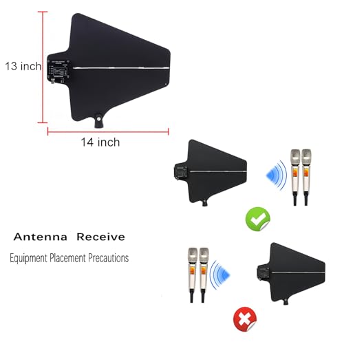 JXRYWF UHF Active Directional Antenna Power Distribution System for SHURE Wireless Microphone System with Antenna Paddle - Image 4
