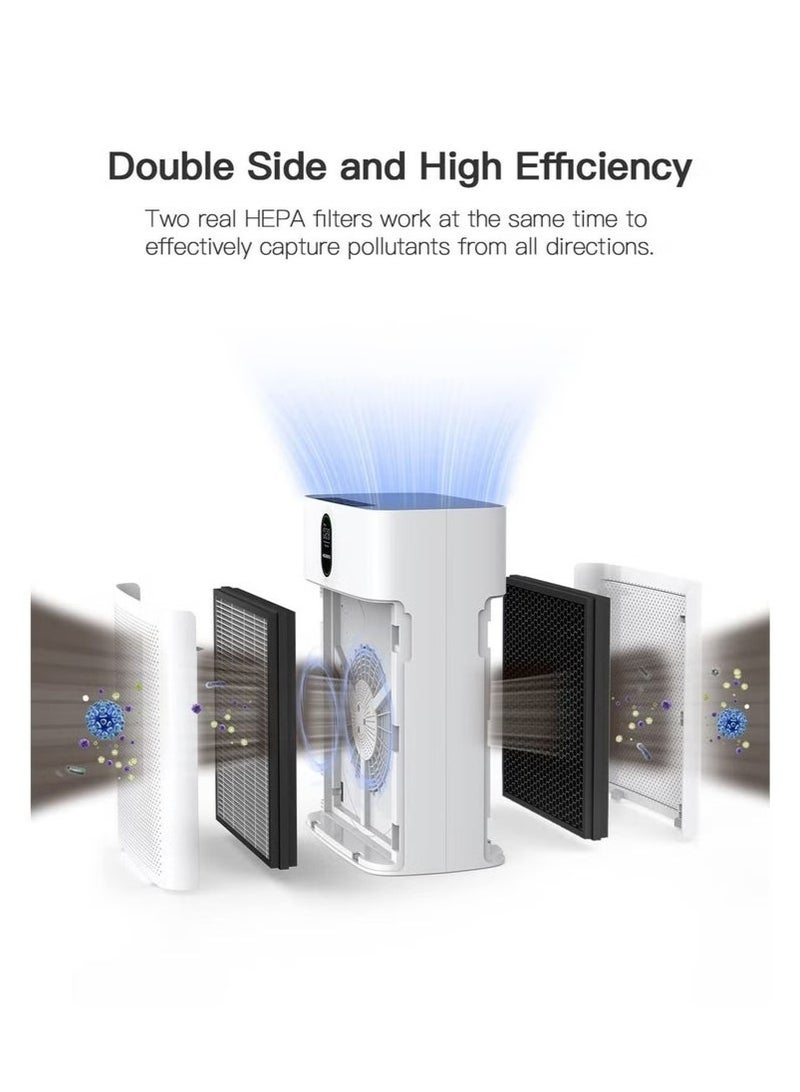 XiuWoo 2 Pack HY4866 HEPA Filters for HY4866 Air Purifier, 3-in-1 H13 Ture HEPA Filter for HY4866 Replacement Filter,for Dust, Pet Dander, Pollen for Bedroom and Office - Image 4