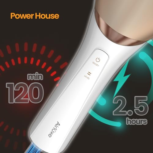 Airluxe BareTouch Women Grooming Kit, 6-in-1 Complete Body Grooming Set, Waterproof Epilator, Callus, Trimmer & Shaver, 120-Min Battery Runtime, Dead skin remover - Image 4