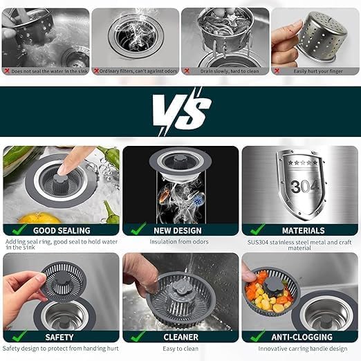 DREWIT STAR Upgraded 3 in 1 Kitchen Sink Drain Strainer - Stainless Steel Pop Up Sink Stopper Combo, Anti-Clogging Sink Food Catcher Basket, Fast Drainage Odor Filter Sink Plug - Image 4