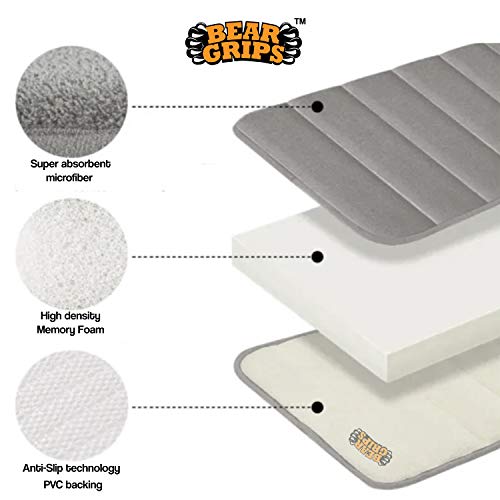 BEAR GRIPS Memory Foam Bathroom Door Mat, Non-Slip, Anti Skid, Ultra Soft, Super Water Absorption,Thick and Easy to Dry (Size: 45 X 70 cm, Color: Light Grey & Dark Grey) - Pack of 2 - Image 2