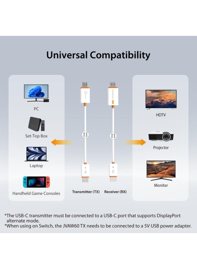 j5create ScreenCast Mini Wireless HDMI FHD Display Adapter (JVAW65) - Image 2