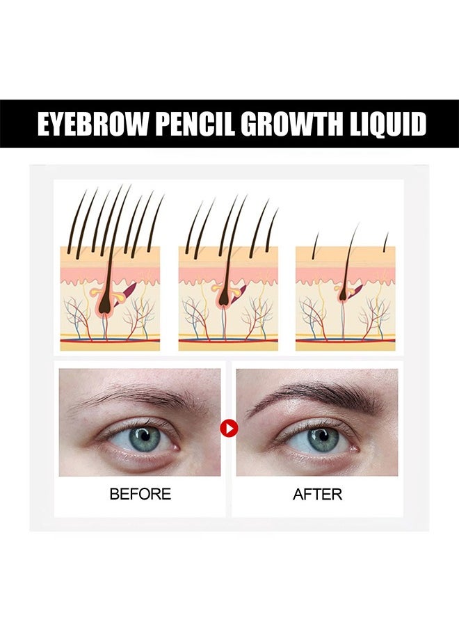 EELHOE - Eyebrow Growth Solution,Thick Curly and Slender Eyebrow Care Solution 30ml, Natural Growth - Image 1