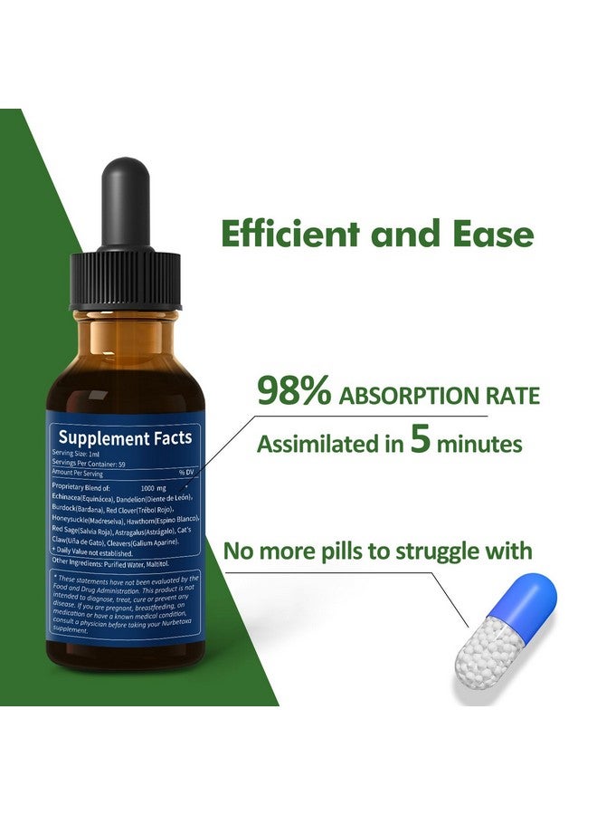 Nurbetoxa Cleavers Lymphatic Drainage Drops for Lymph Detox Cleanse, Gotas de Equinacea y Diente de Leon para Drenaje Linfatico, Lymphedema Support Formula with Echinacea, Use with Massage Tool. 4oz - Image 2