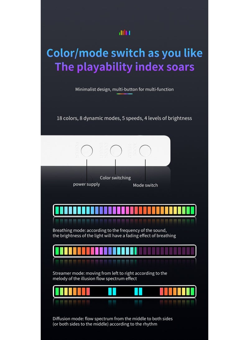 Fankalo Smart LED Light Bars,RGB Lights Synchronized with Music, Videos, and Games,APP Remote Voice Control - Image 3