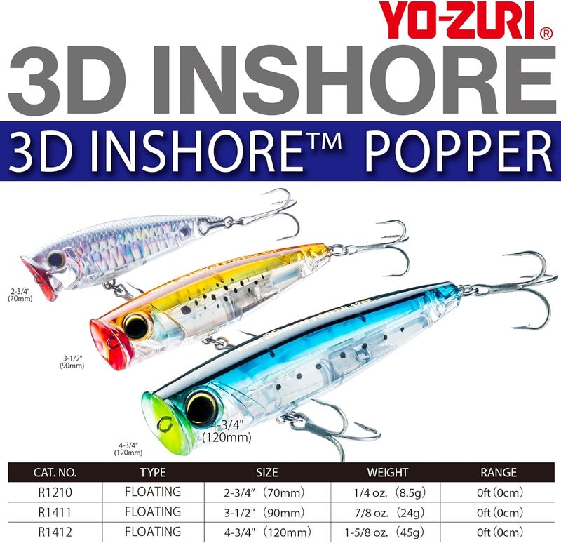 DUEL Yo-Zuri 3D Inshore Popper 70mm Floating Lure - Ghost Shad - Image 3